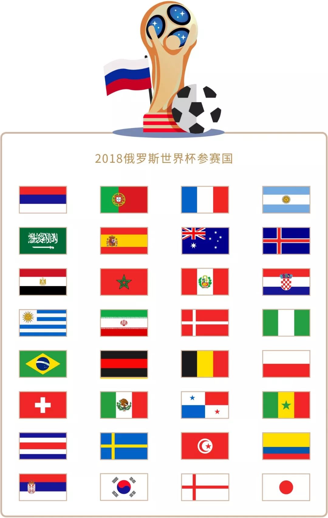 应中