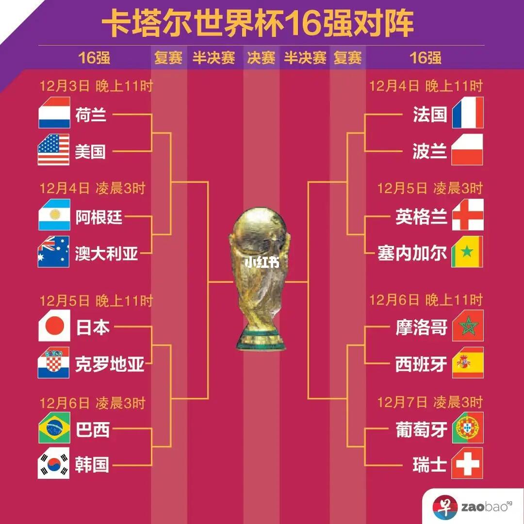 位在最近