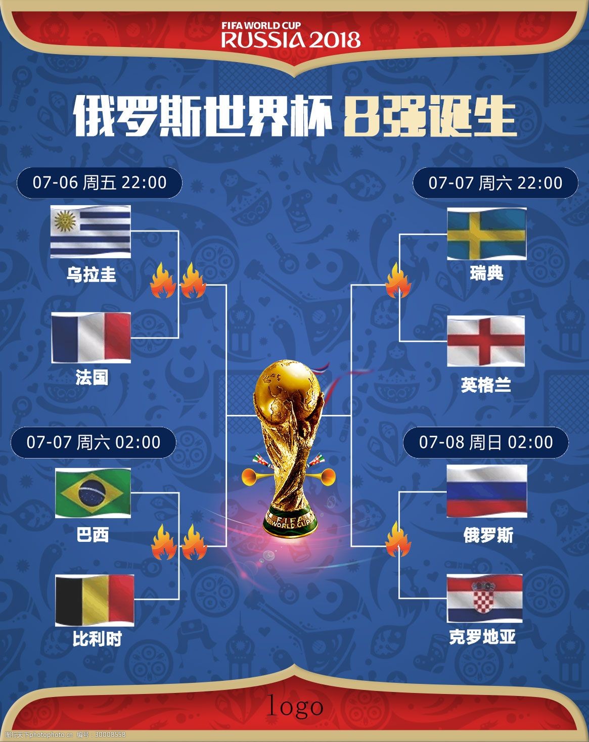 在关键时